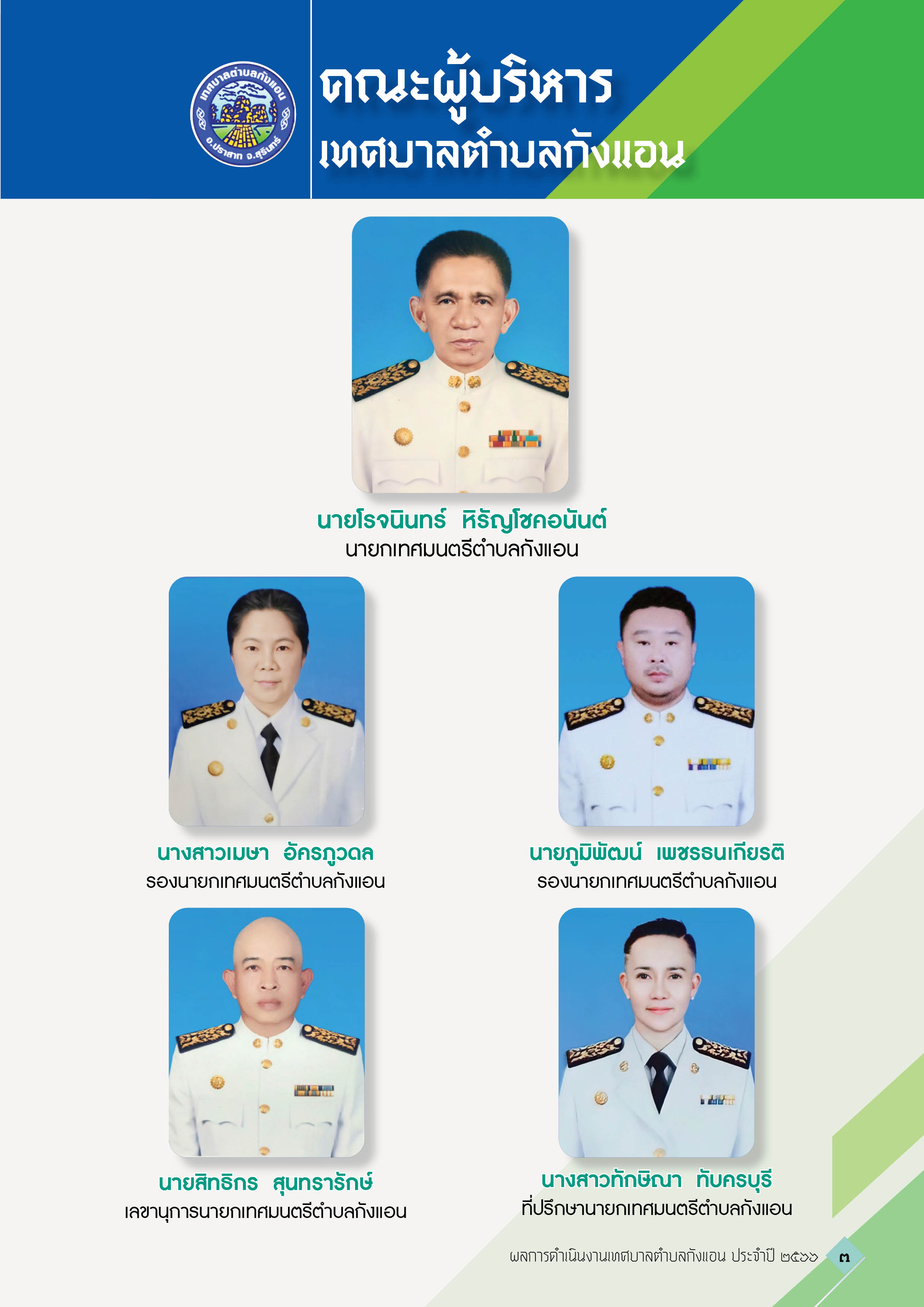 วารสารเทศบาลตำบลกังแอน-2566