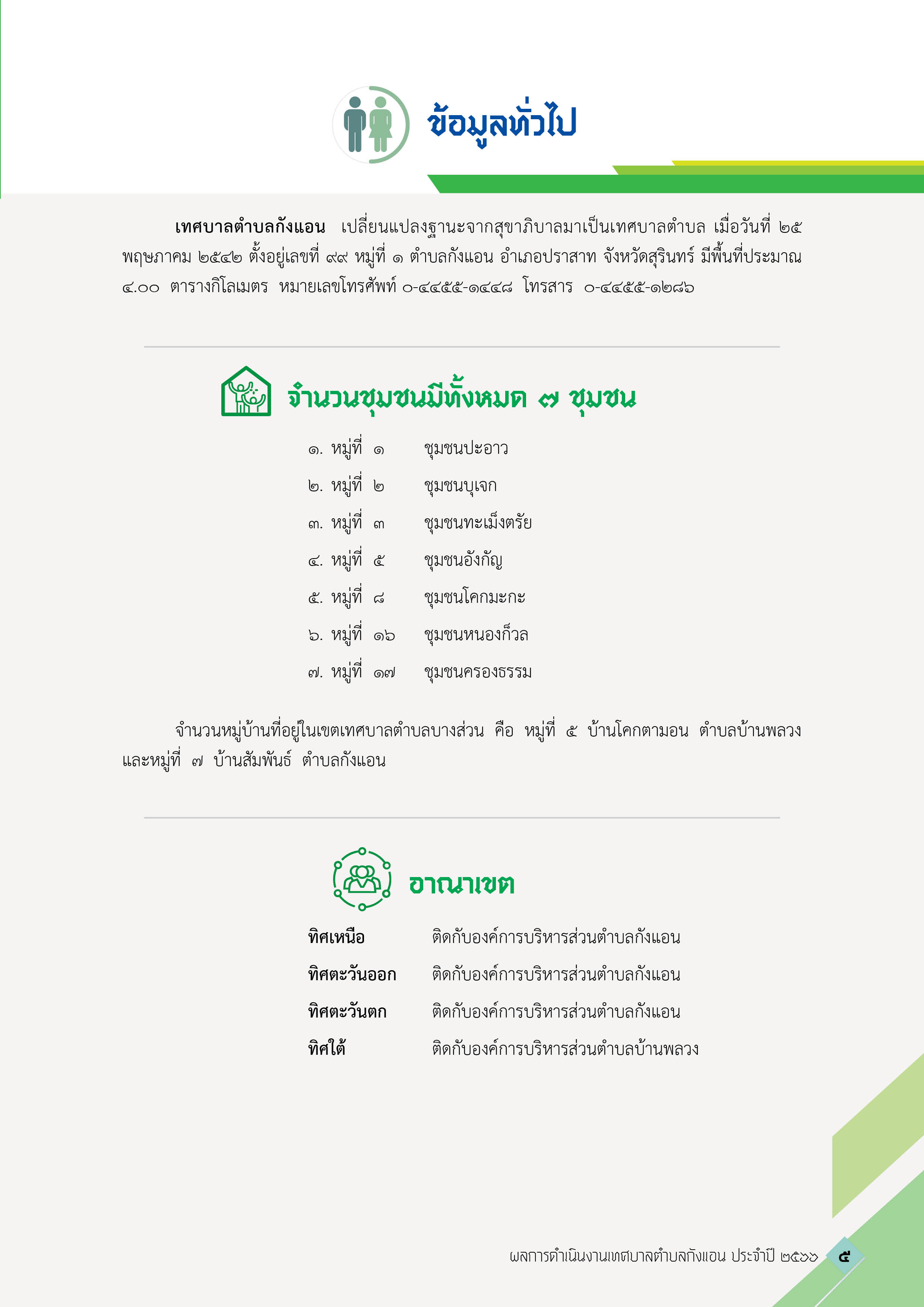 วารสารเทศบาลตำบลกังแอน-2566