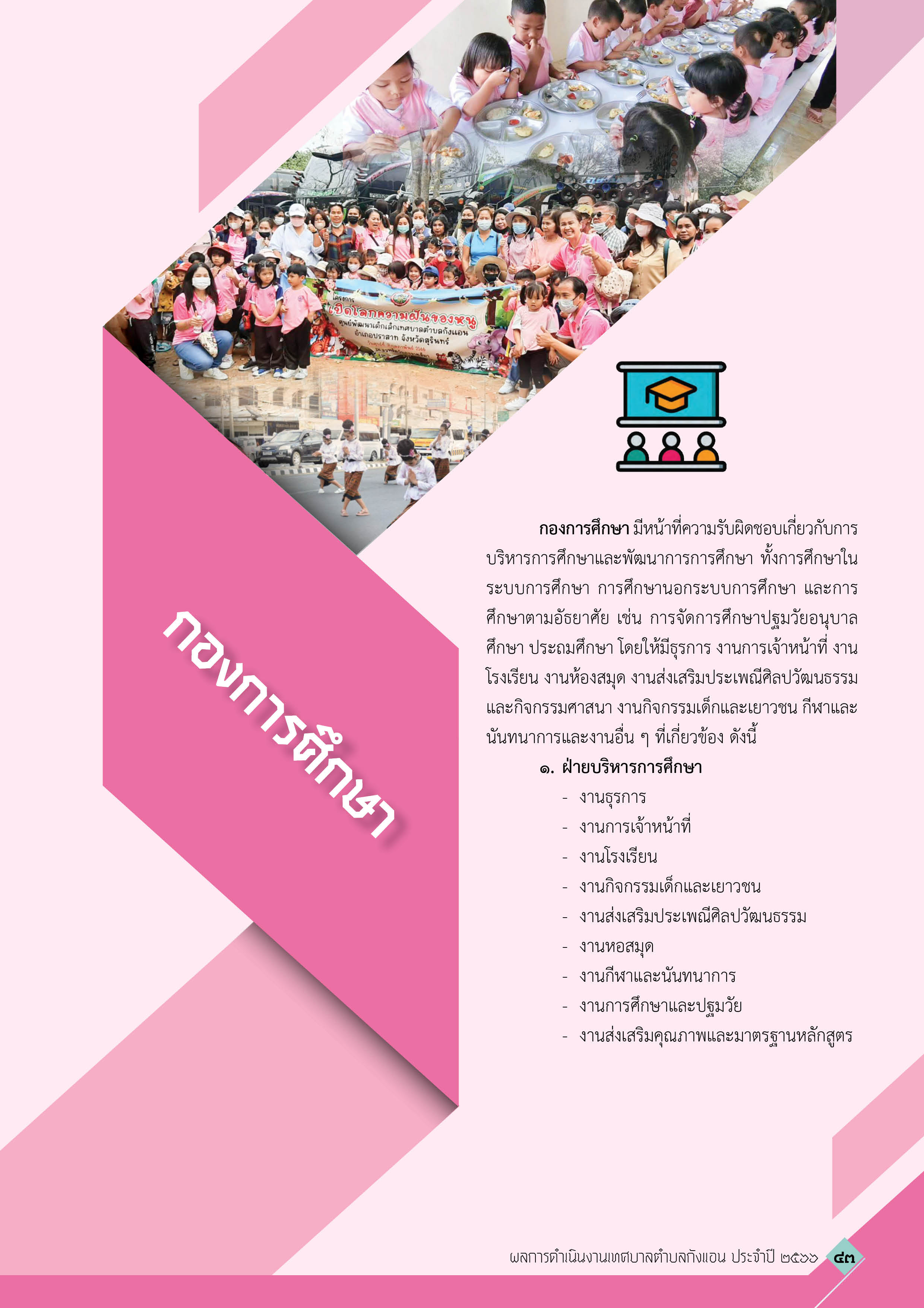 วารสารเทศบาลตำบลกังแอน-2566