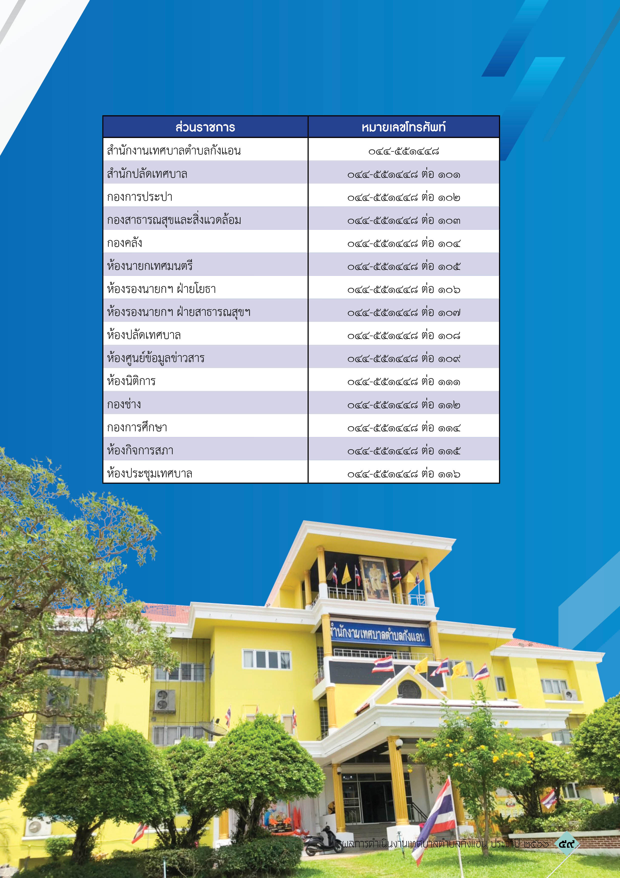 วารสารเทศบาลตำบลกังแอน-2566