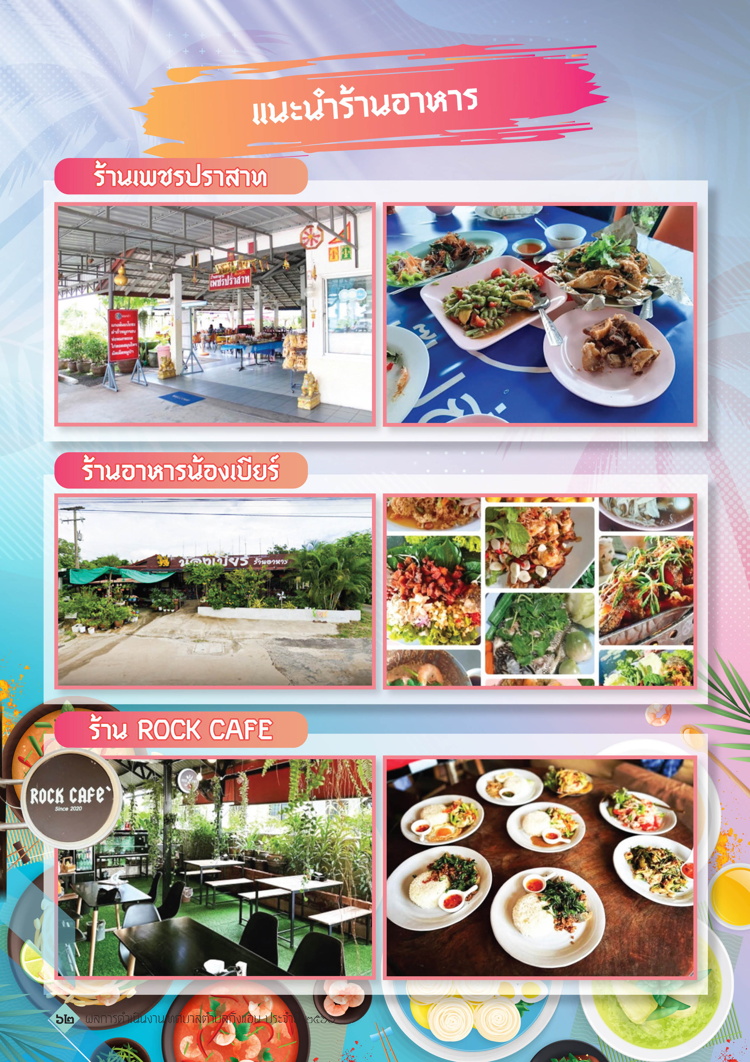 วารสารเทศบาลตำบลกังแอน-2566