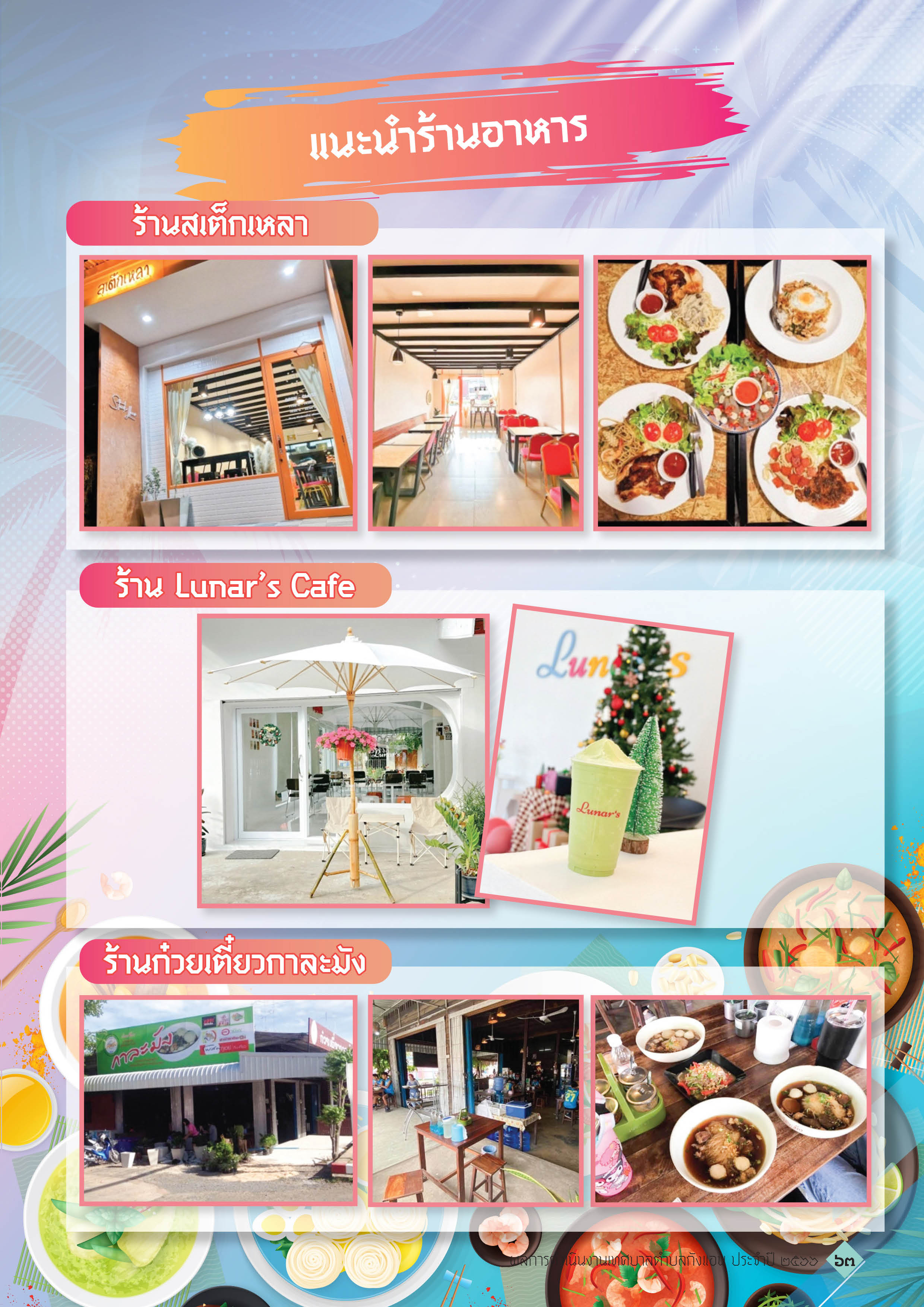 วารสารเทศบาลตำบลกังแอน-2566