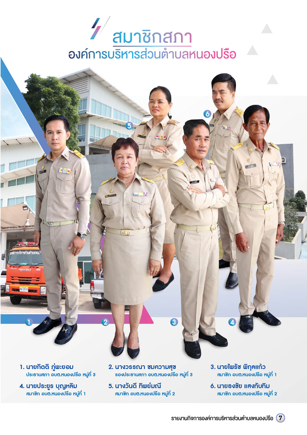 วารสารองค์การบริหารส่วนตำบลหนองปรือ