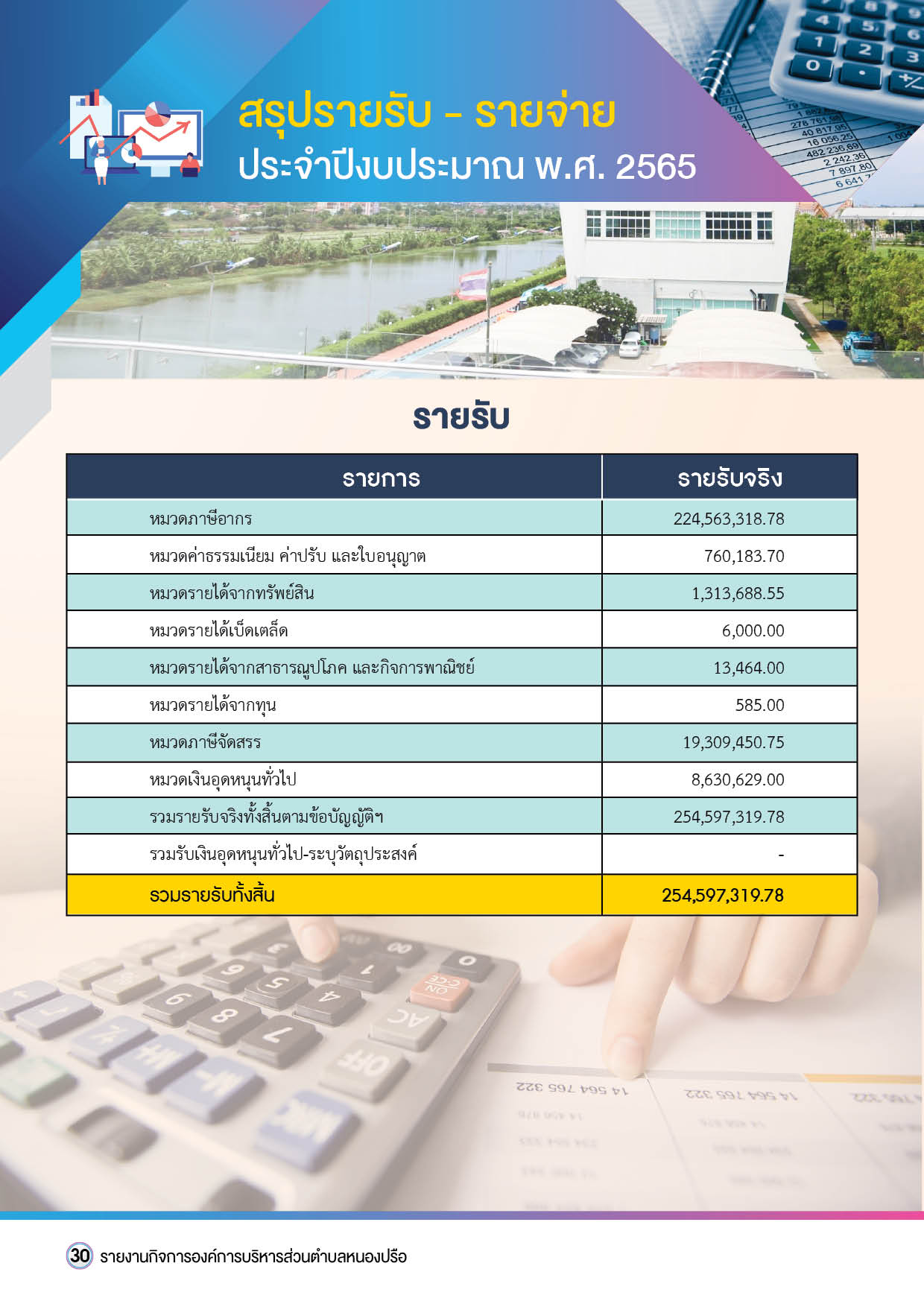 วารสารองค์การบริหารส่วนตำบลหนองปรือ