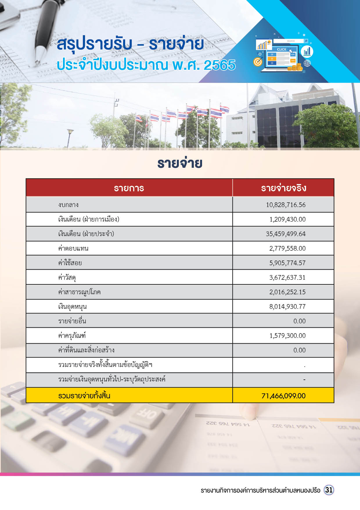 วารสารองค์การบริหารส่วนตำบลหนองปรือ